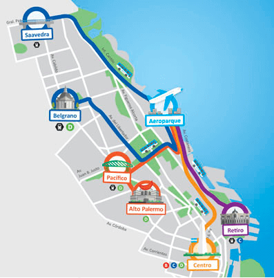 recorridos y salidas de la empresa